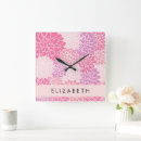 Recherche de fleurs roses horloges Fleur sauvage