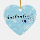 Recherche de drapeau australien ornements Aussie