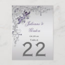 Recherche de nappes cartes postales Floral