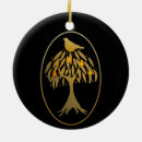 Recherche de poire ornements Perdrix