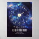 Recherche de de zodiaque signes Constellation