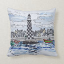 Recherche de perdrix coussins Brittany