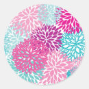 Recherche de floral pattern autocollants Arrière plan