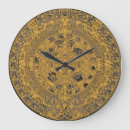 Recherche de calendriers horloges Soleil