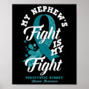 Recherche de neveu posters Maladie