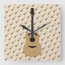 Recherche de guitare horloges Bracelet