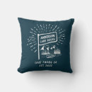 Recherche de aviron coussins Maison du lac