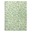Recherche de motif vintage carnets Verdure