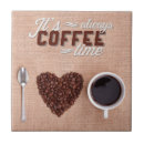 Recherche de café français carreaux Typographie