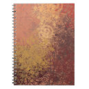 Recherche de textures carnets Brillant