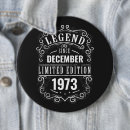Recherche de légende badges Vintage