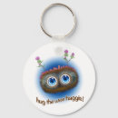 Recherche de conteur porteclés Pour tous