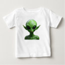 Recherche de humanoïde tshirts Espace