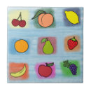 Recherche de poire verte carreaux Bleu
