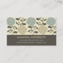 Recherche de impression cartes visite Floral