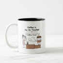 Recherche de formule tasses Professeur