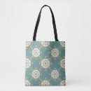 Recherche de damassés sacs Conception