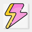 Recherche de 1980 magnets Quatre vingts