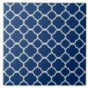 Recherche de quatrefoil carreaux Classique