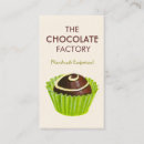 Recherche de truffe cartes visite Confections