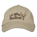 Recherche de hunting hats Faune