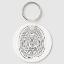 Recherche de labyrinthe porteclés Conception