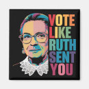 Recherche de ruth magnets Droits de la femme