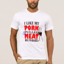 Recherche de frotté Porc