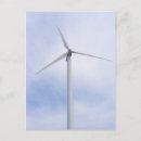 Recherche de energie cartes postales Électricité