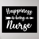 Recherche de future infirmière posters Médical