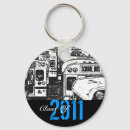 Recherche de autobus scolaire accessoires Université