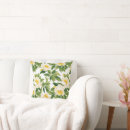 Recherche de poney blanc coussins Fleurs