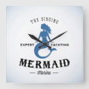 Recherche de affiches horloges Océan