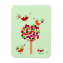 Recherche de boutons magnets Orange
