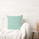 Recherche de motif de banane coussins Nourriture