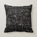 Recherche de mathématiques coussins Maths
