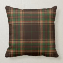 Recherche de flanelle coussins Motif