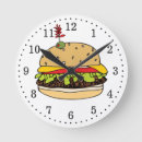 Recherche de laitue horloges Hamburger