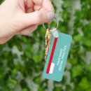 Recherche de dentist porteclés Hygiéniste