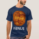 Recherche de constellations vêtements Planètes