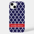 Recherche de clou iphone coques Motif
