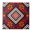 Recherche de chinois carreaux Rouge profond