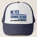 Recherche de chronique casquettes Fibromyalgie
