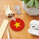 Recherche de le vietnam porteclés Hanoi