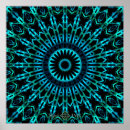 Recherche de motif en spirale posters Toute personne