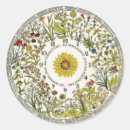 Recherche de clock autocollants Vintage