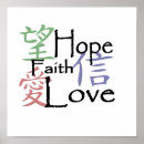 Recherche de chinees symbool posters Chinois