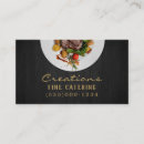 Recherche de chef de cuisine cartes visite Nourriture