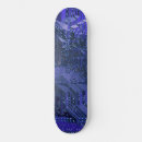 Recherche de circuit skateboards Technologie