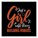 Recherche de robots posters Robotique